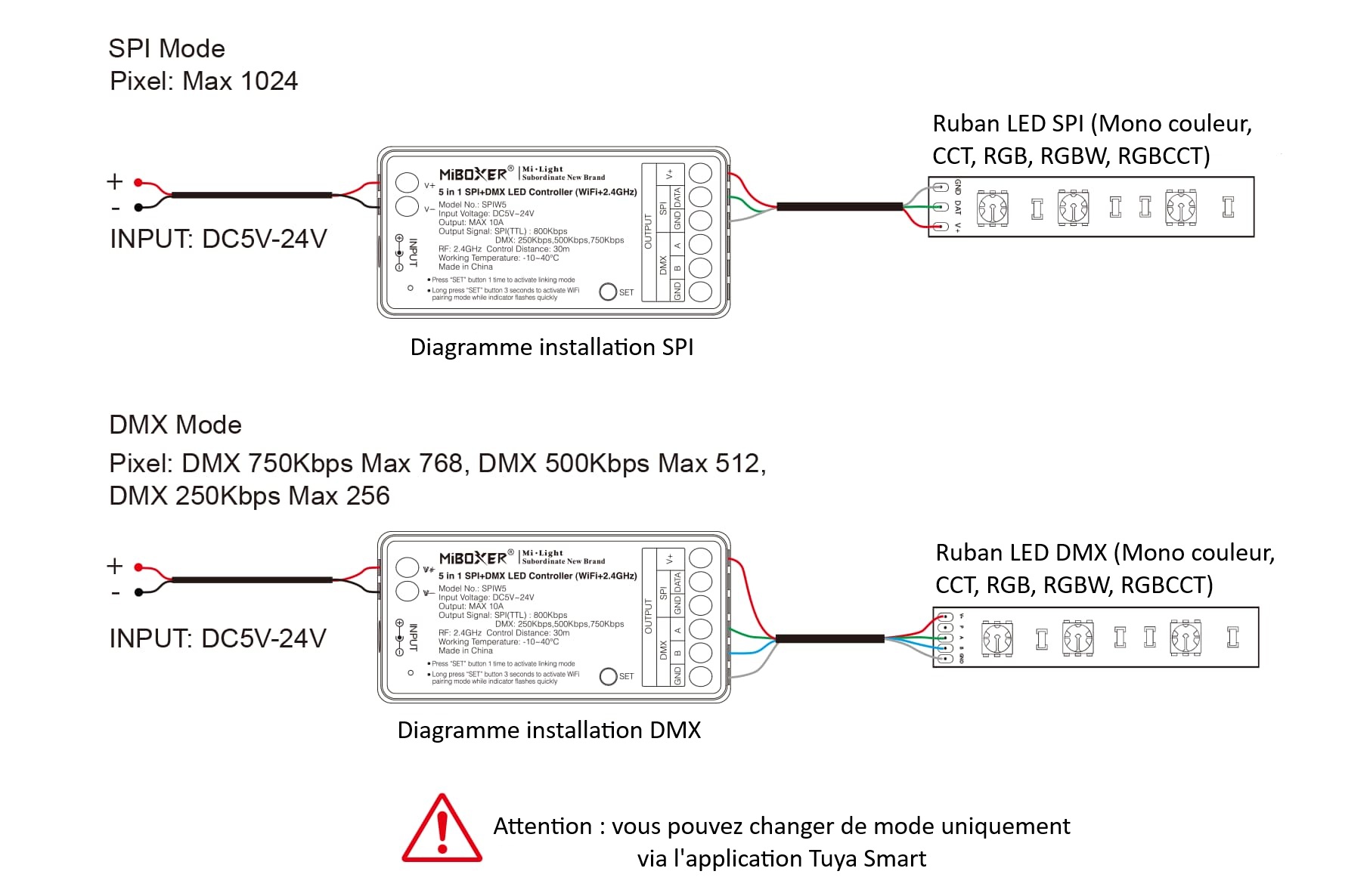 schéma connexion spir3